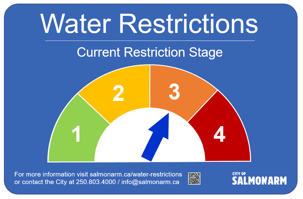 Stage 3 Sign